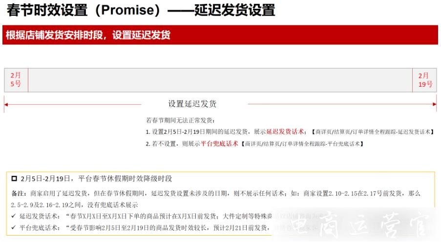 京東2022年春節(jié)發(fā)貨時效如何設(shè)置?（Promise）